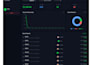 build a custom full stack web app or saas platform